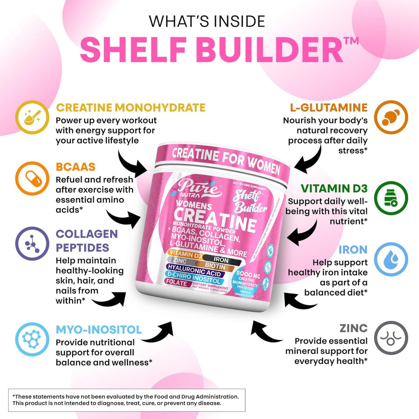 Women’s Creatine