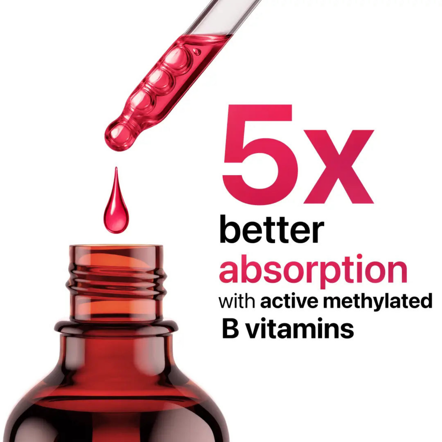 Vitamin B12 & B6 Energy Drops™