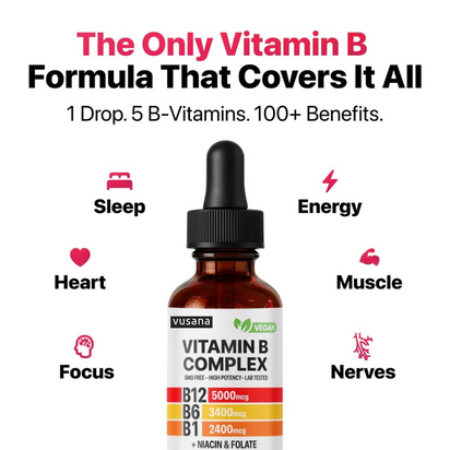 Vitamin B12 & B6 Energy Drops™